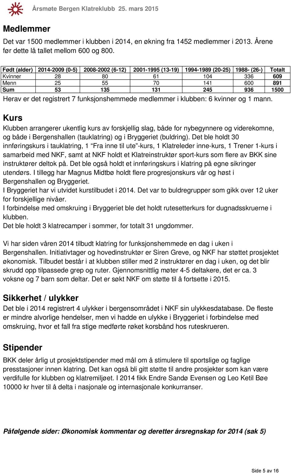 registrert 7 funksjonshemmede medlemmer i klubben: 6 kvinner og 1 mann.