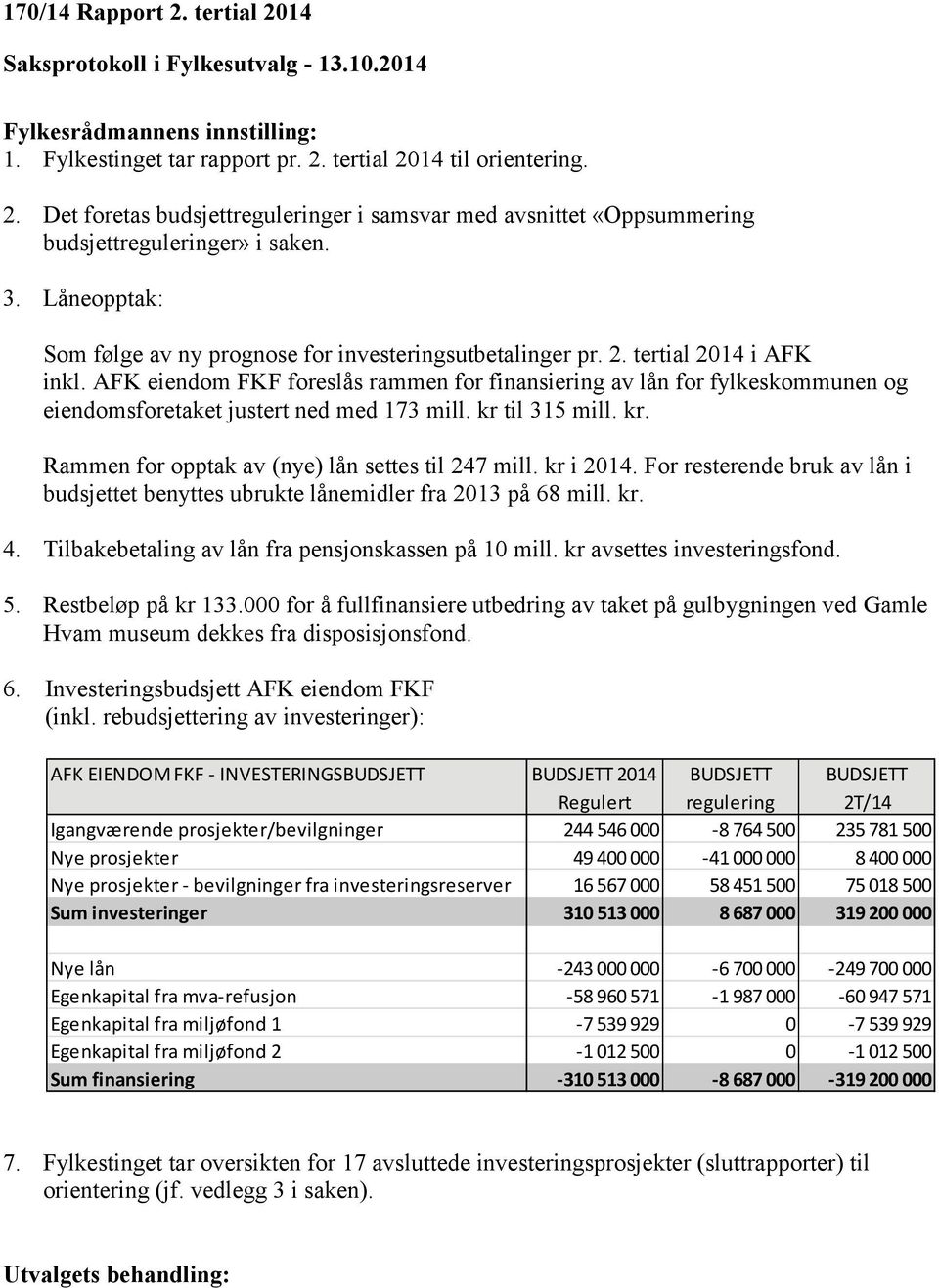 AFK eiendom FKF foreslås rammen for finansiering av lån for fylkeskommunen og eiendomsforetaket justert ned med 173 mill. kr til 315 mill. kr. Rammen for opptak av (nye) lån settes til 247 mill.