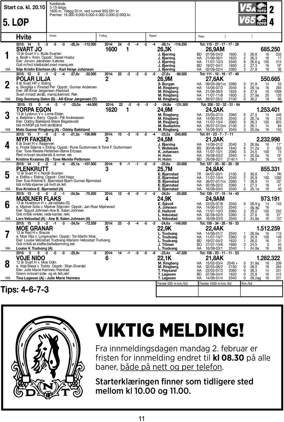 50 Tot: 5-7 - 7-7 - 9 0 år Svart V v. Buås Svarten *= pris pr. andel. Alle hestene fra Folkehesten 04 blir solgt i forbindelse e. Bodil v. Ilmin Oppdr.