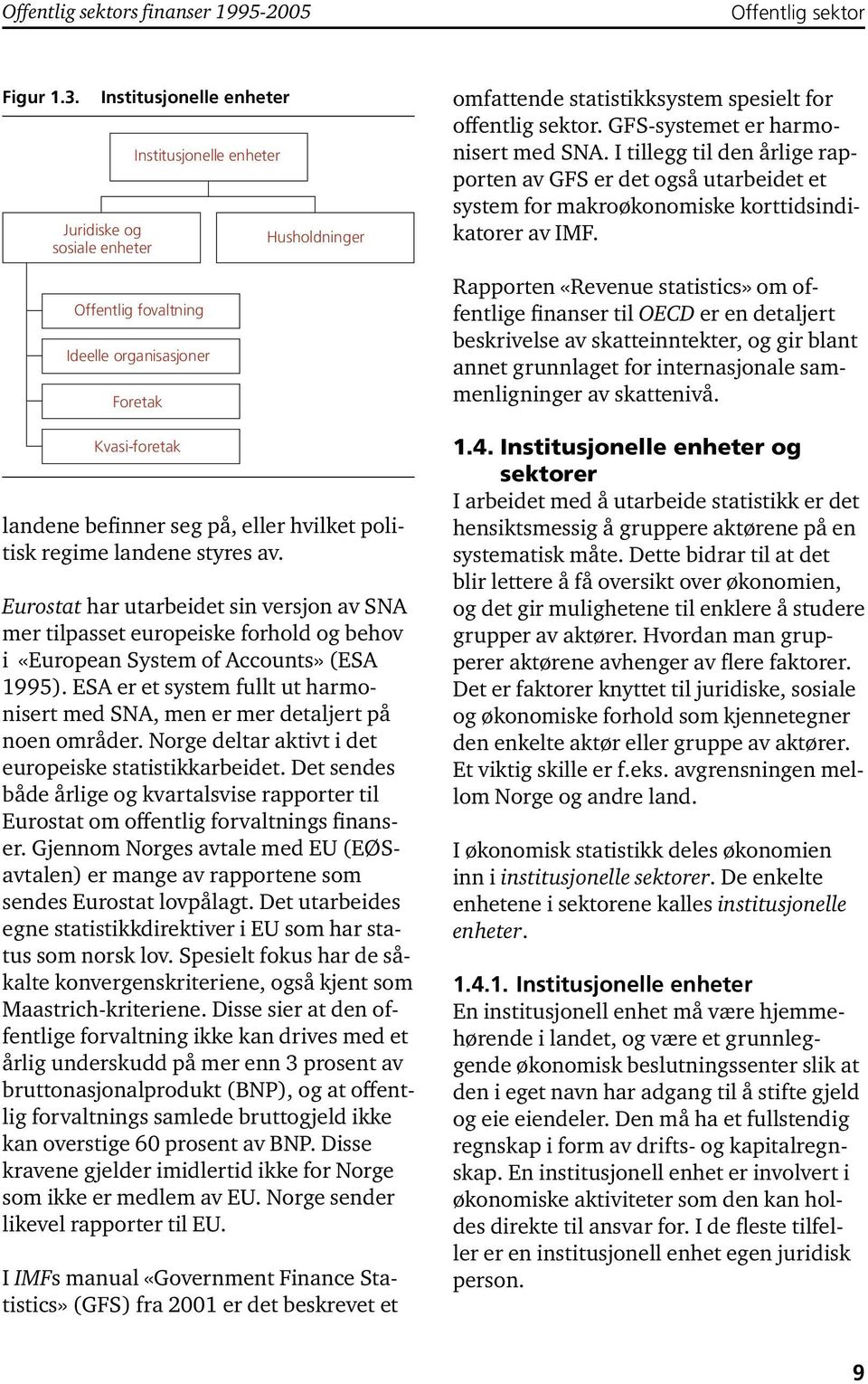 politisk regime landene styres av. Eurostat har utarbeidet sin versjon av SNA mer tilpasset europeiske forhold og behov i «European System of Accounts» (ESA 1995).