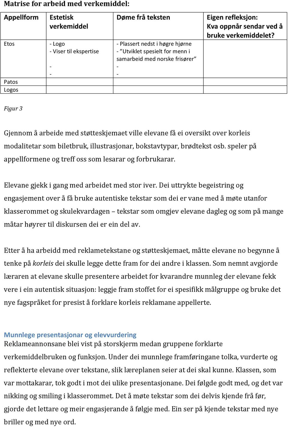 Figur 3 Gjennom å arbeide med støtteskjemaet ville elevane få ei oversikt over korleis modalitetar som biletbruk, illustrasjonar, bokstavtypar, brødtekst osb.