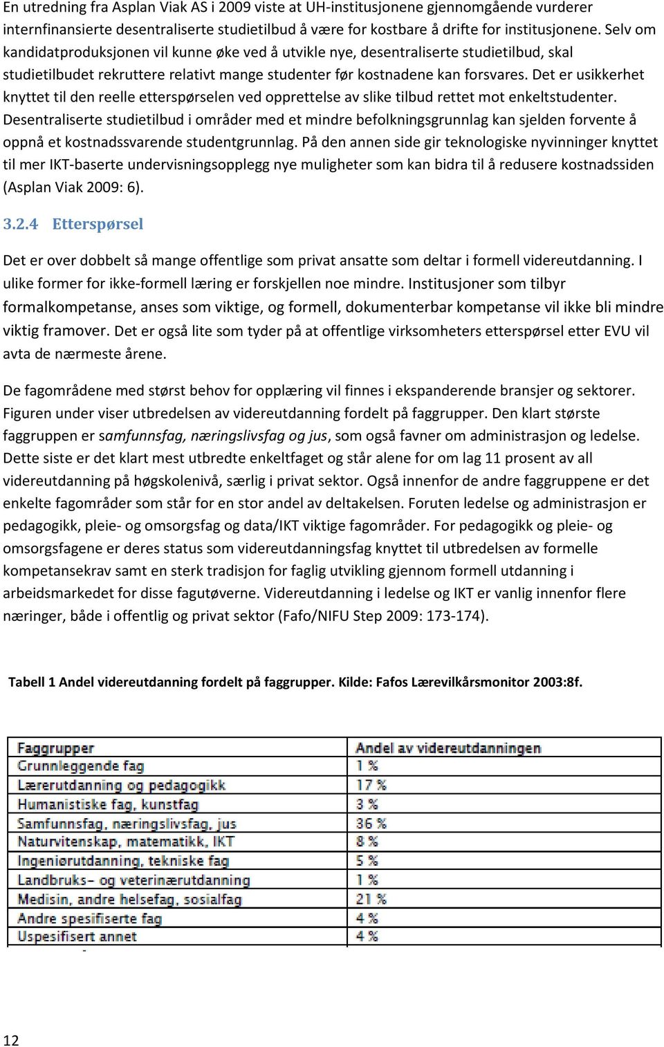 Det er usikkerhet knyttet til den reelle etterspørselen ved opprettelse av slike tilbud rettet mot enkeltstudenter.