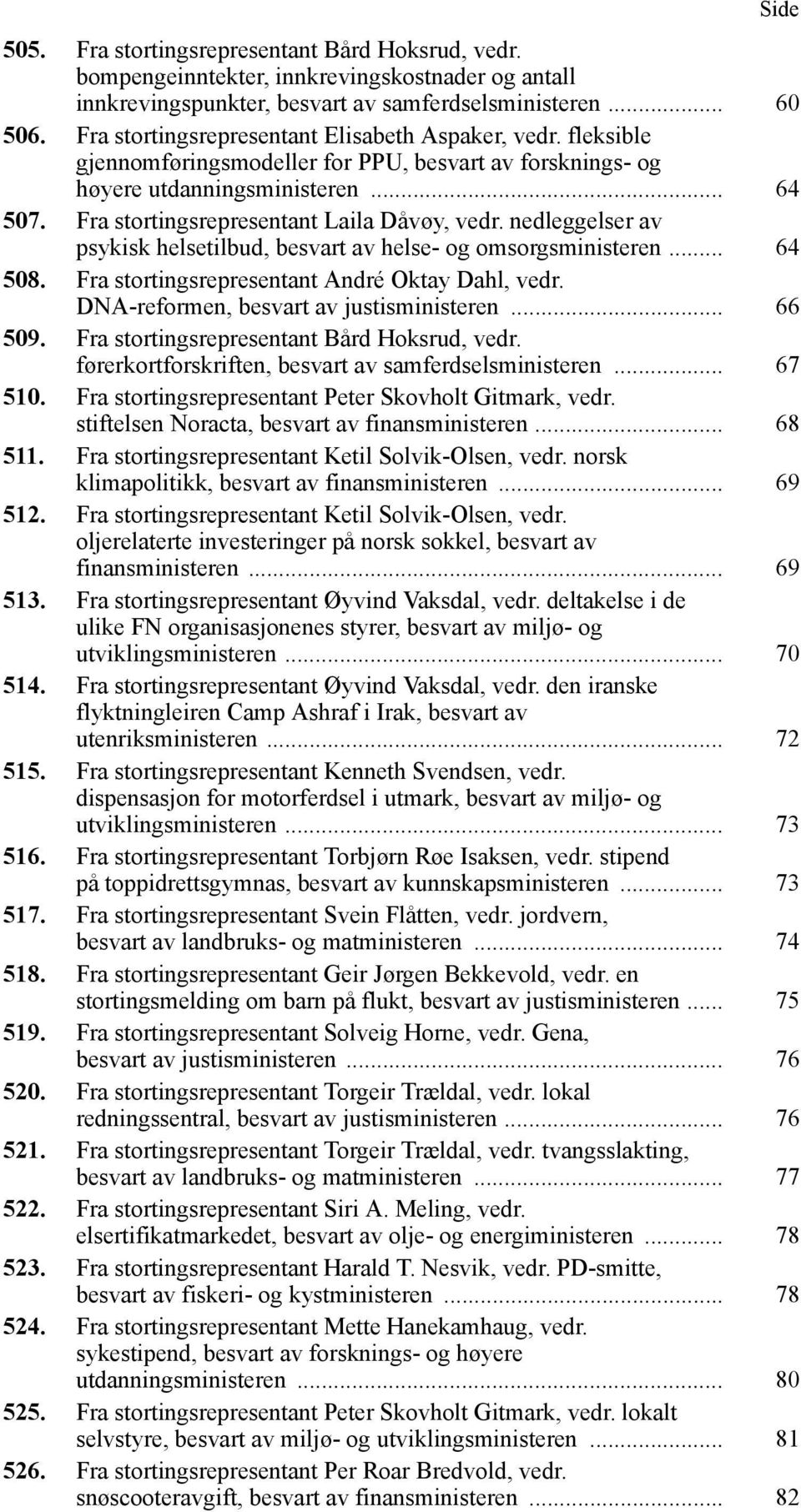 Fra stortingsrepresentant Laila Dåvøy, vedr. nedleggelser av psykisk helsetilbud, besvart av helse- og omsorgsministeren... 64 508. Fra stortingsrepresentant André Oktay Dahl, vedr.