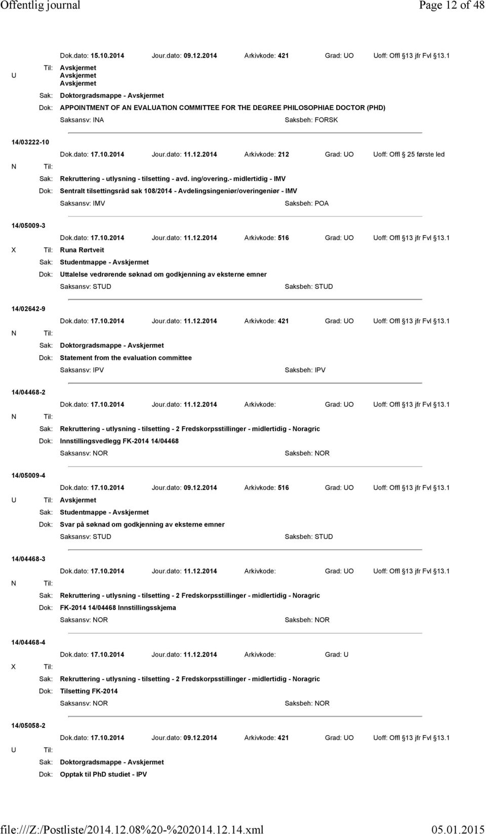 2014 Arkivkode: 212 Grad: O off: Offl 25 første led N Til: Sak: Rekruttering - utlysning - tilsetting - avd. ing/overing.