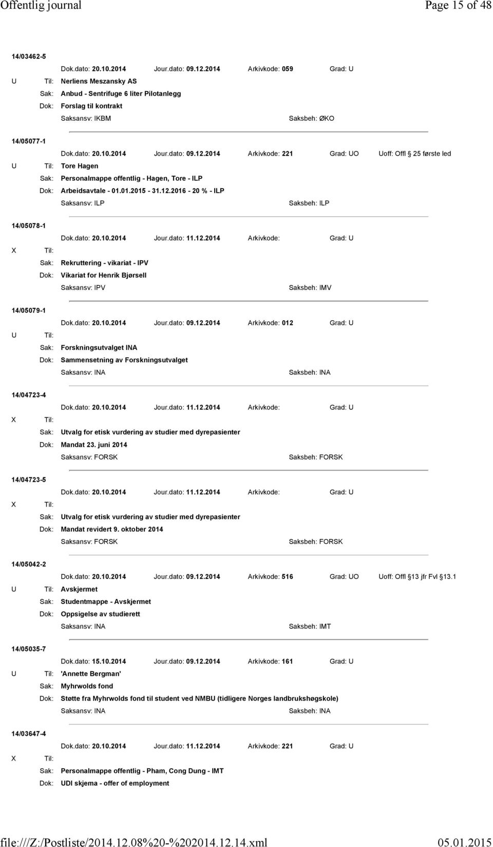 2014 Arkivkode: 221 Grad: O off: Offl 25 første led Til: Tore Hagen Sak: Personalmappe offentlig - Hagen, Tore - ILP Dok: Arbeidsavtale - 01.01.2015-31.12.