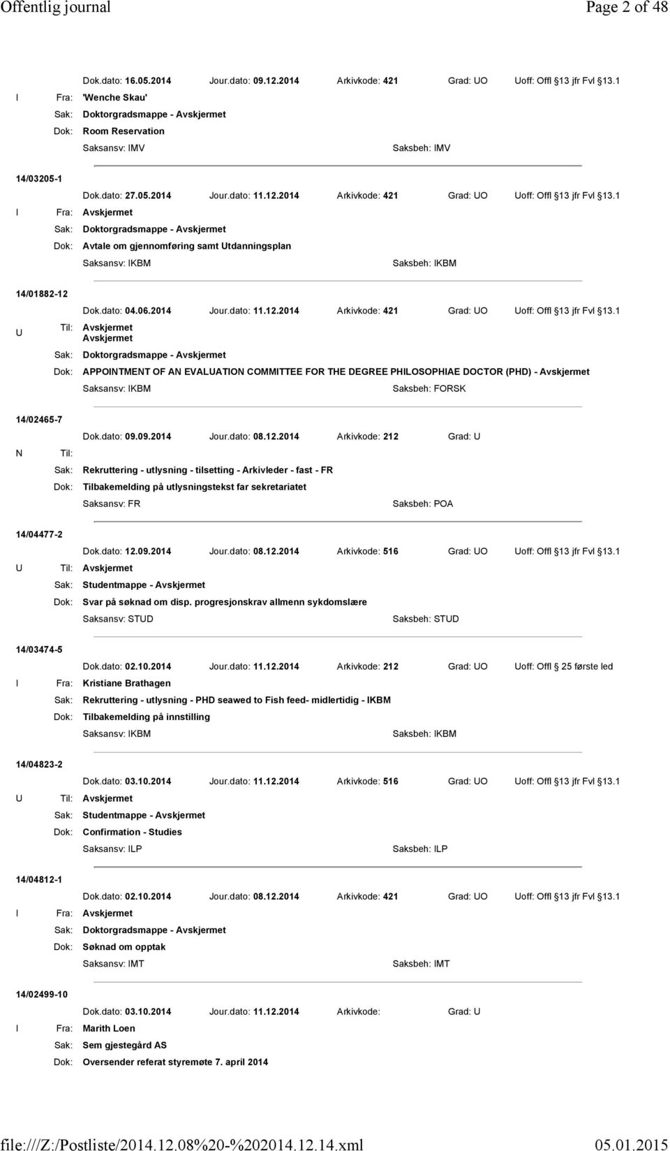 1 Dok: Avtale om gjennomføring samt tdanningsplan Saksbeh: IKBM 14/01882-12 Dok.dato: 04.06.2014 Jour.dato: 11.12.2014 Arkivkode: 421 Grad: O off: Offl 13 jfr Fvl 13.