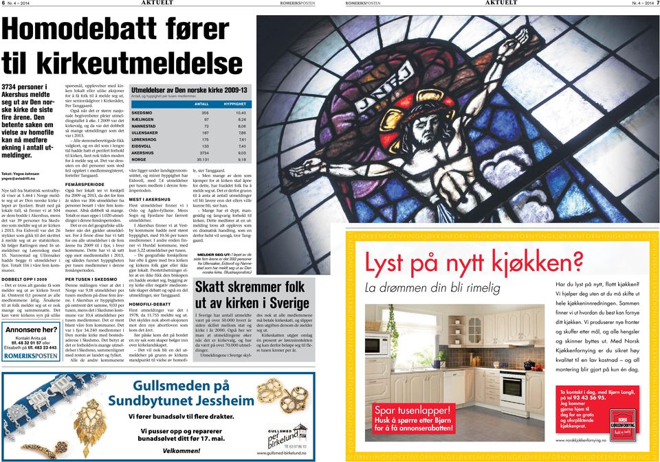 464 i Norge meldte seg ut av Den norske kirke i løpet av fjoråret.