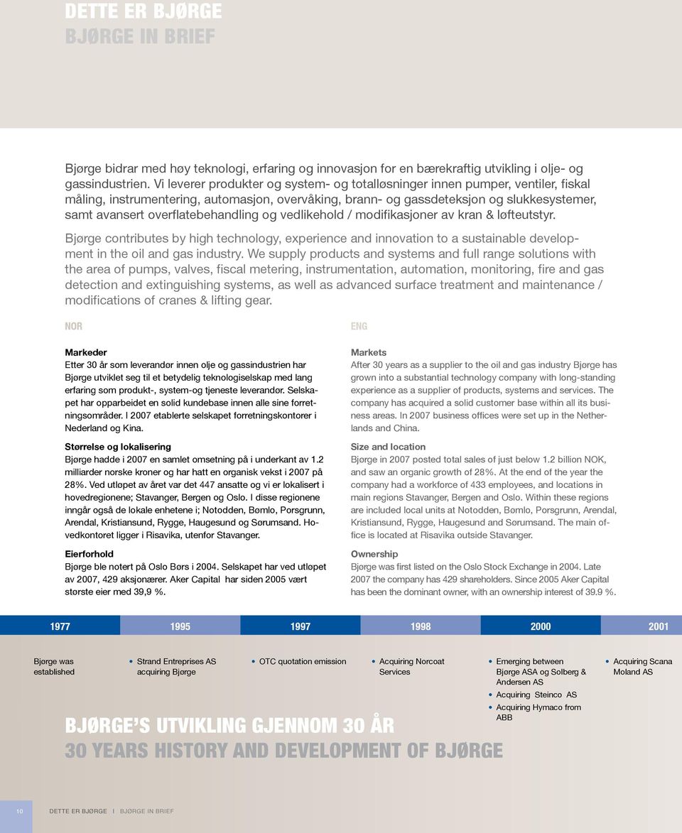 overflatebehandling og vedlikehold / modifikasjoner av kran & løfteutstyr. Bjørge contributes by high technology, experience and innovation to a sustainable development in the oil and gas industry.