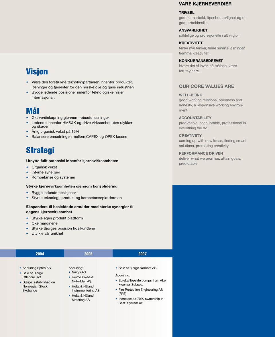 Visjon Være den foretrukne teknologipartneren innenfor produkter, løsninger og tjenester for den norske olje og gass industrien Bygge ledende posisjoner innenfor teknologiske nisjer internasjonalt