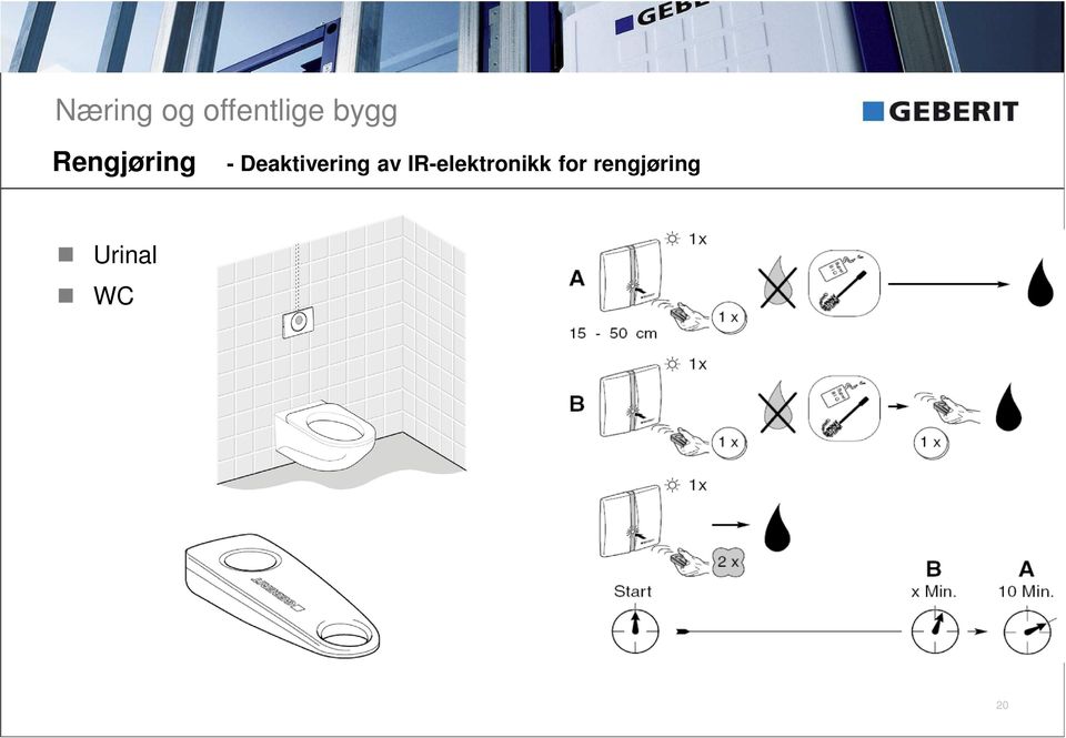 Deaktivering av