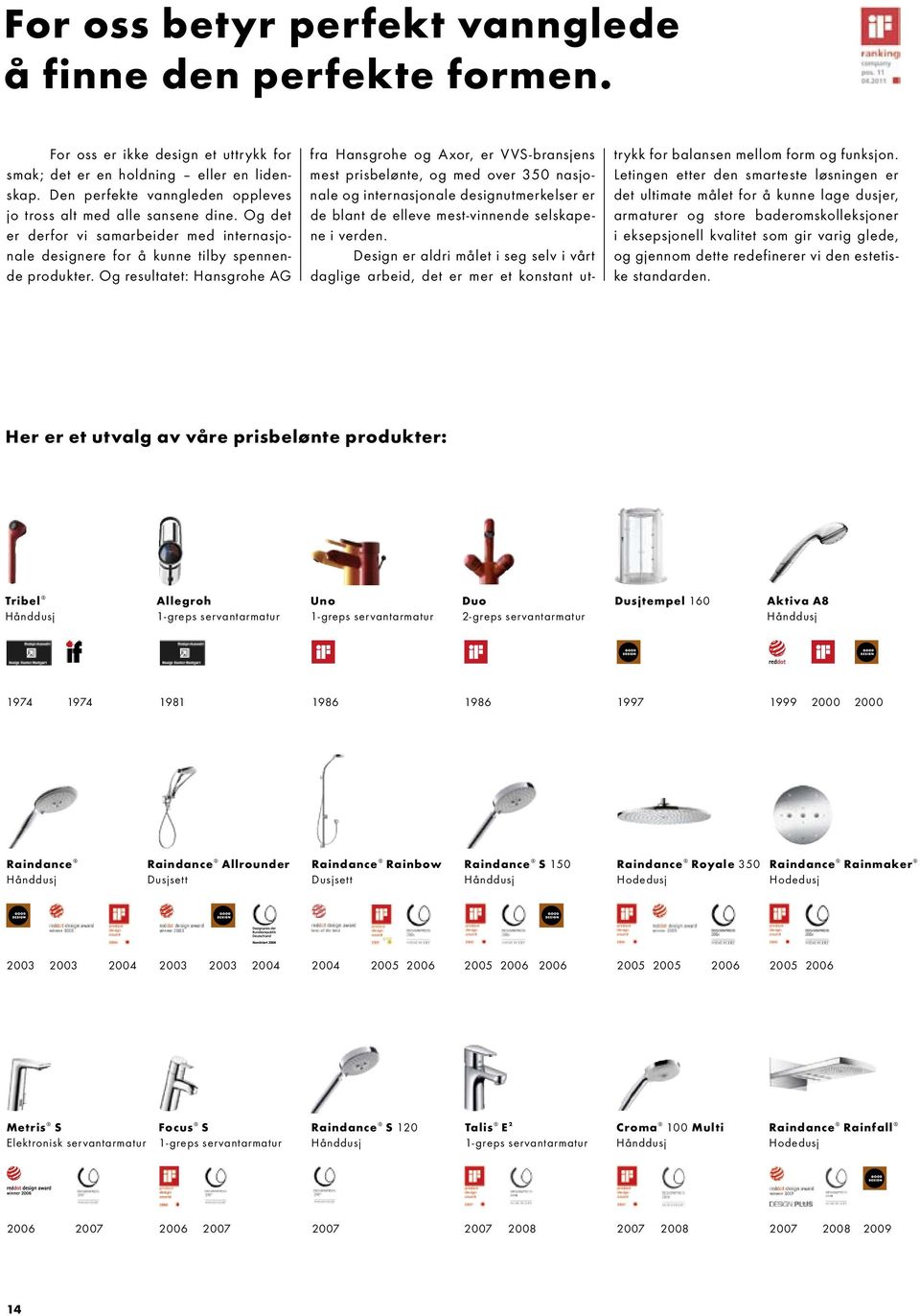 Og resultatet: Hansgrohe AG fra Hansgrohe og Axor, er VVS-bransjens mest prisbelønte, og med over 350 nasjonale og internasjonale designutmerkelser er de blant de elleve mest-vinnende selskapene i