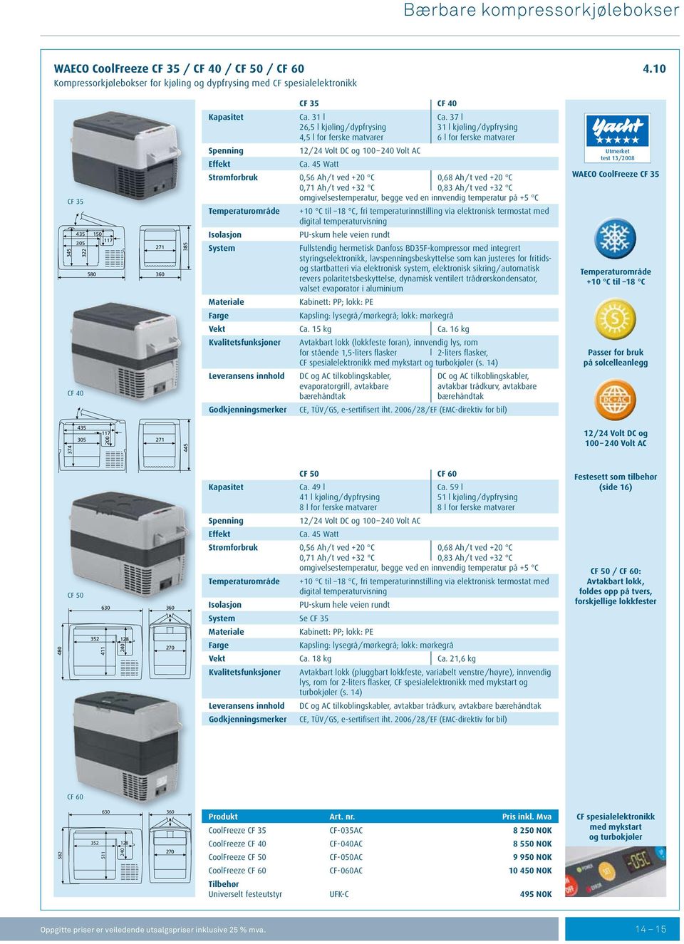 31 l 26,5 l kjøling / dypfrysing 4,5 l for ferske matvarer 12 / 24 Volt DC og 100 240 Volt AC Ca. 45 Watt Ca.