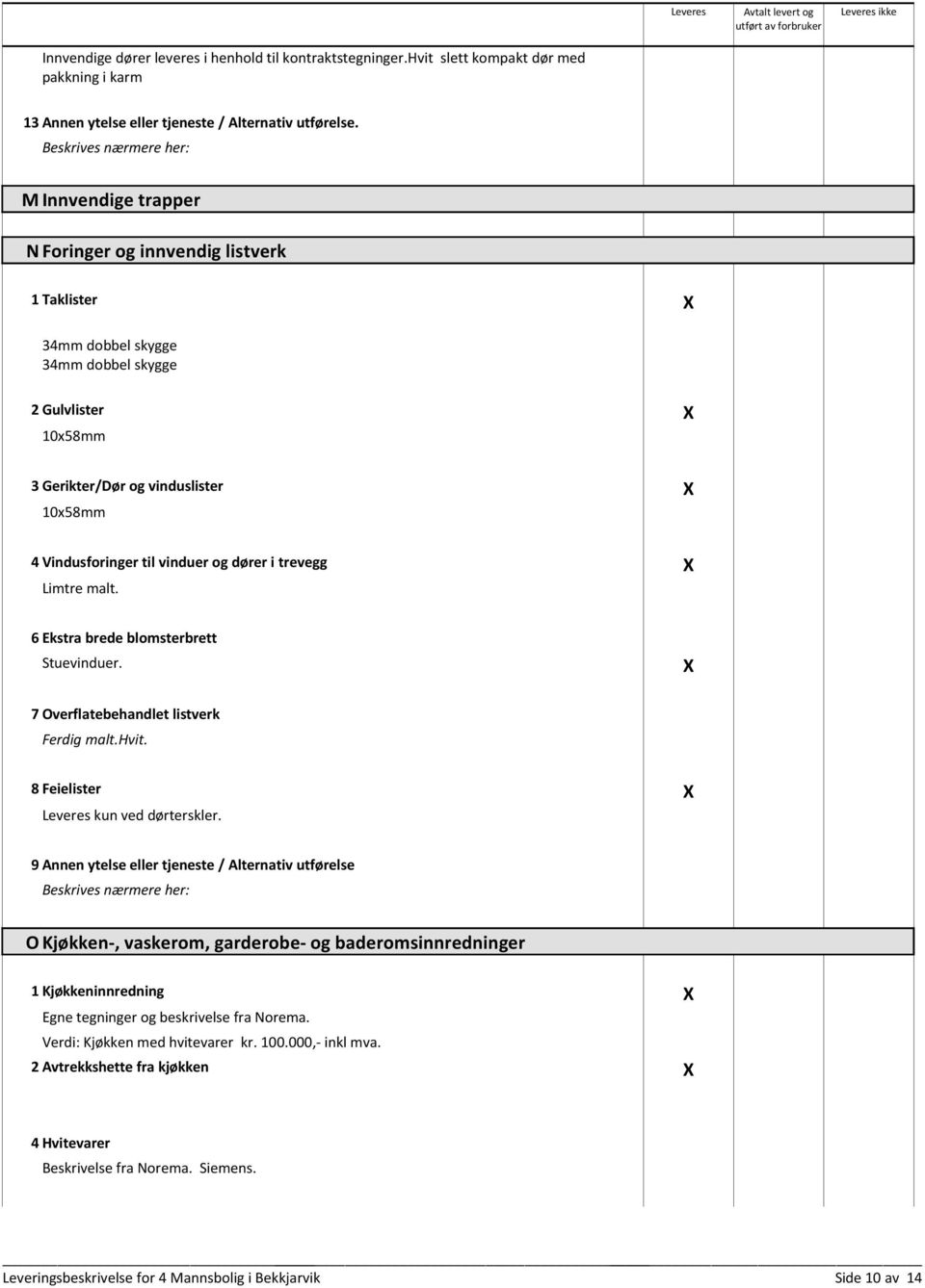 i trevegg Limtre malt. 6 Ekstra brede blomsterbrett Stuevinduer. 7 Overflatebehandlet listverk Ferdig malt.hvit. 8 Feielister Leveres kun ved dørterskler.