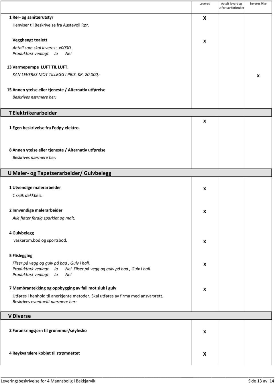 8 Annen ytelse eller tjeneste / Alternativ utførelse U Maler- og Tapetserarbeider/ Gulvbelegg 1 Utvendige malerarbeider 1 srøk dekkbeis. 2 Innvendige malerarbeider Alle flater ferdig sparklet og malt.