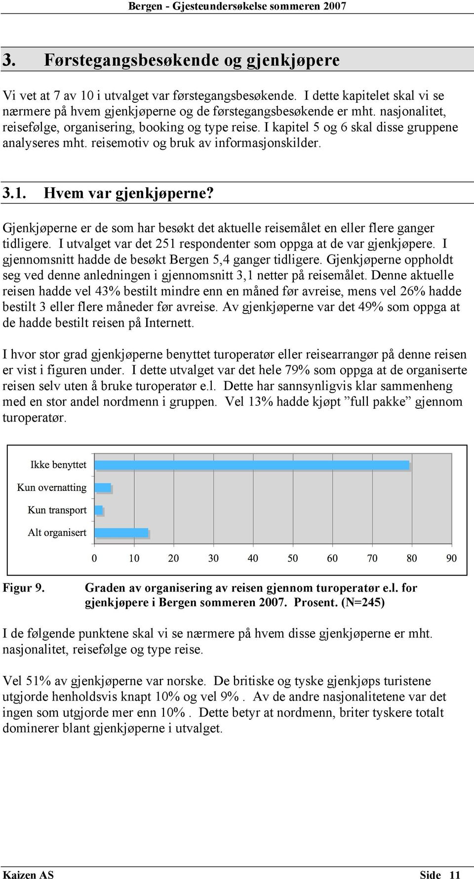 Gjenkjøperne er de som har besøkt det aktuelle reisemålet en eller flere ganger tidligere. I utvalget var det 251 respondenter som oppga at de var gjenkjøpere.