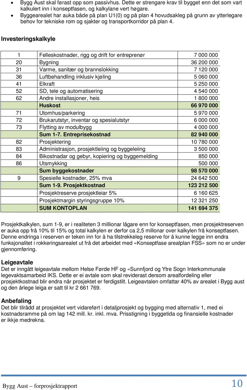 Investeringskalkyle 1 Felleskostnader, rigg og drift for entreprenør 7 000 000 20 Bygning 36 200 000 31 Varme, sanitær og brannslokking 7 120 000 36 Luftbehandling inklusiv kjøling 5 060 000 41