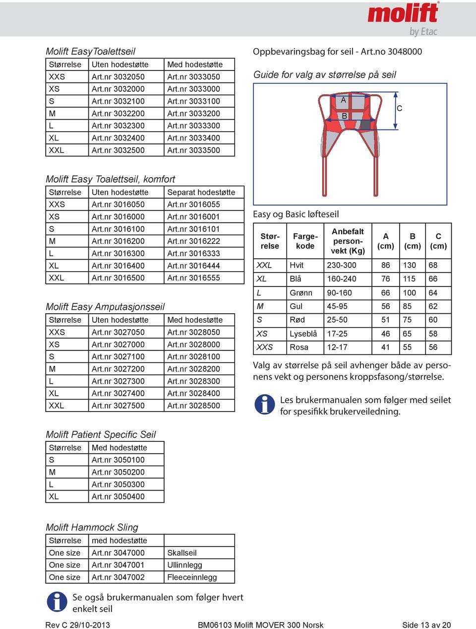 no 3048000 Guide for valg av størrelse på seil A C B Molift Easy Toalettseil, komfort Størrelse Uten hodestøtte Separat hodestøtte XXS Art.nr 3016050 Art.nr 3016055 XS Art.nr 3016000 Art.