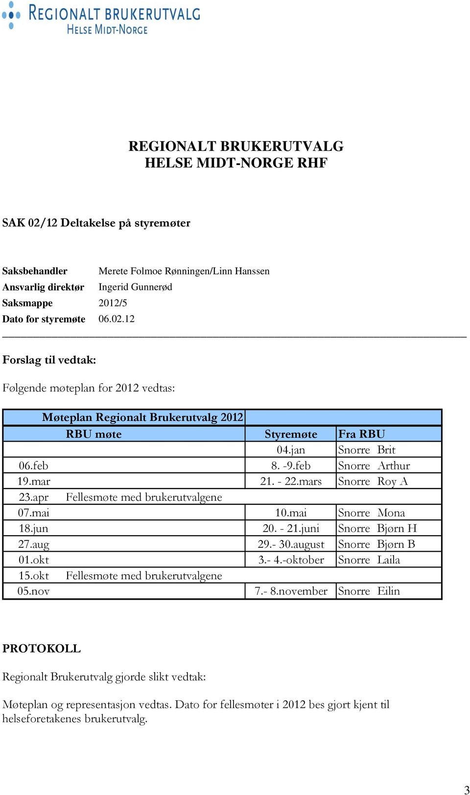 - 22.mars Snorre Roy A 23.apr Fellesmøte med brukerutvalgene 07.mai 10.mai Snorre Mona 18.jun 20. - 21.juni Snorre Bjørn H 27.aug 29.- 30.august Snorre Bjørn B 01.okt 3.- 4.-oktober Snorre Laila 15.