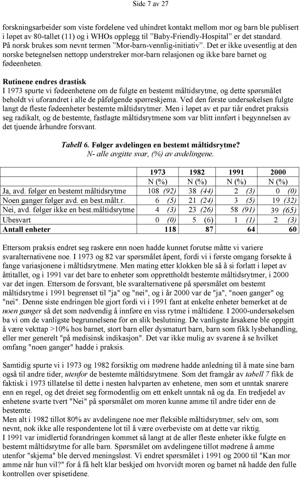 Rutinene endres drastisk I 1973 spurte vi fødeenhetene om de fulgte en bestemt måltidsrytme, og dette spørsmålet beholdt vi uforandret i alle de påfølgende spørreskjema.