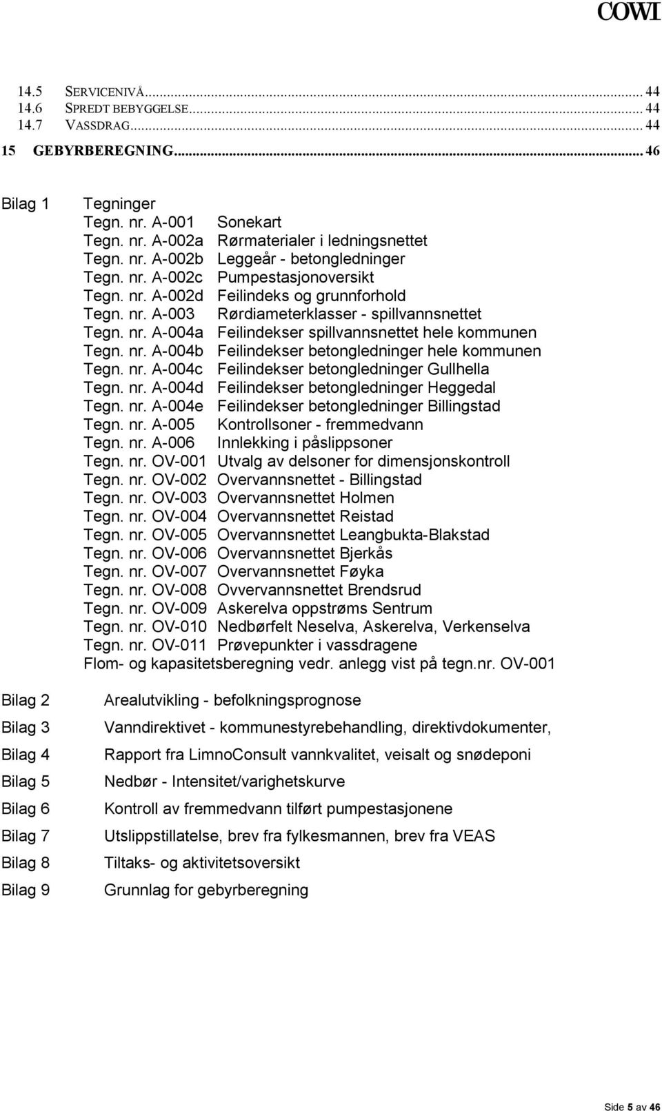 nr. A-004a Feilindekser spillvannsnettet hele kommunen Tegn. nr. A-004b Feilindekser betongledninger hele kommunen Tegn. nr. A-004c Feilindekser betongledninger Gullhella Tegn. nr. A-004d Feilindekser betongledninger Heggedal Tegn.