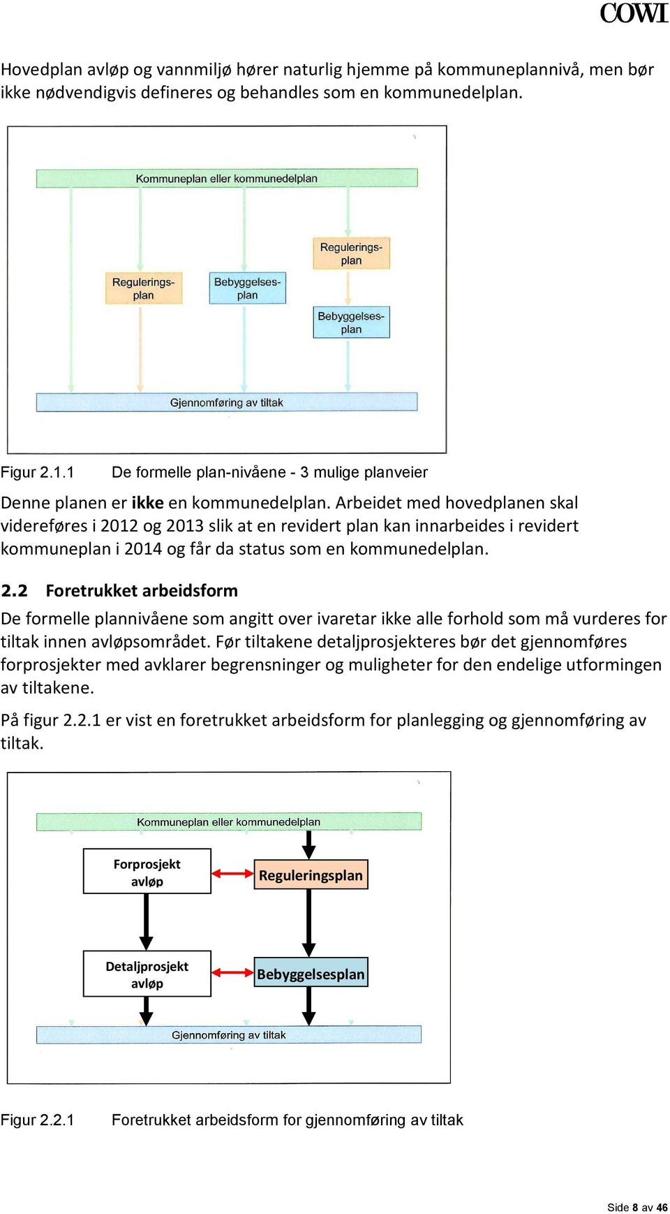 Arbeidet med hovedplanen skal videreføres i 2012 og 2013 slik at en revidert plan kan innarbeides i revidert kommuneplan i 2014 og får da status som en kommunedelplan. 2.2 Foretrukket arbeidsform De formelle plannivåene som angitt over ivaretar ikke alle forhold som må vurderes for tiltak innen avløpsområdet.