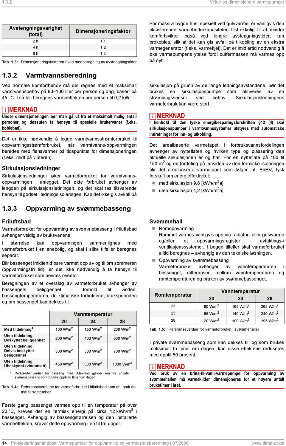 varmebufferkapasiteten tilstrekkelig til at mindre komfortsvikter også ved lengre avstengningstider, kan brokobles, slik at det kan gis avfall på tilkobling av en ekstra varmegenerator (f.eks. varmekjel).