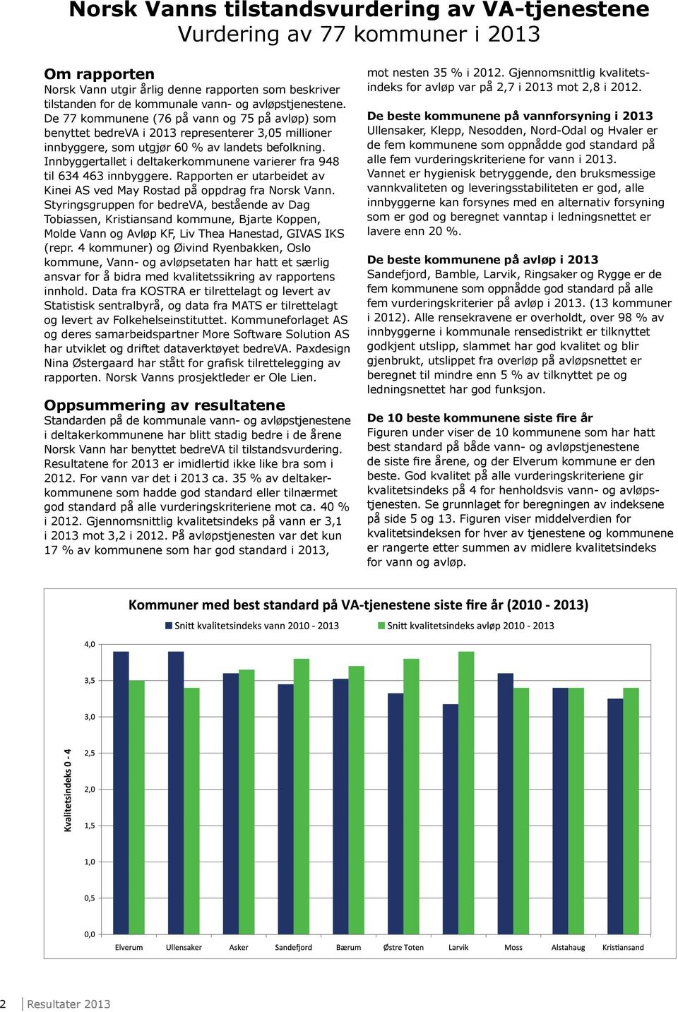 Innbyggertallet i deltakerkommunene varierer fra 948 til 634 463 innbyggere. Rapporten er utarbeidet av Kinei AS ved May Rostad på oppdrag fra Norsk Vann.