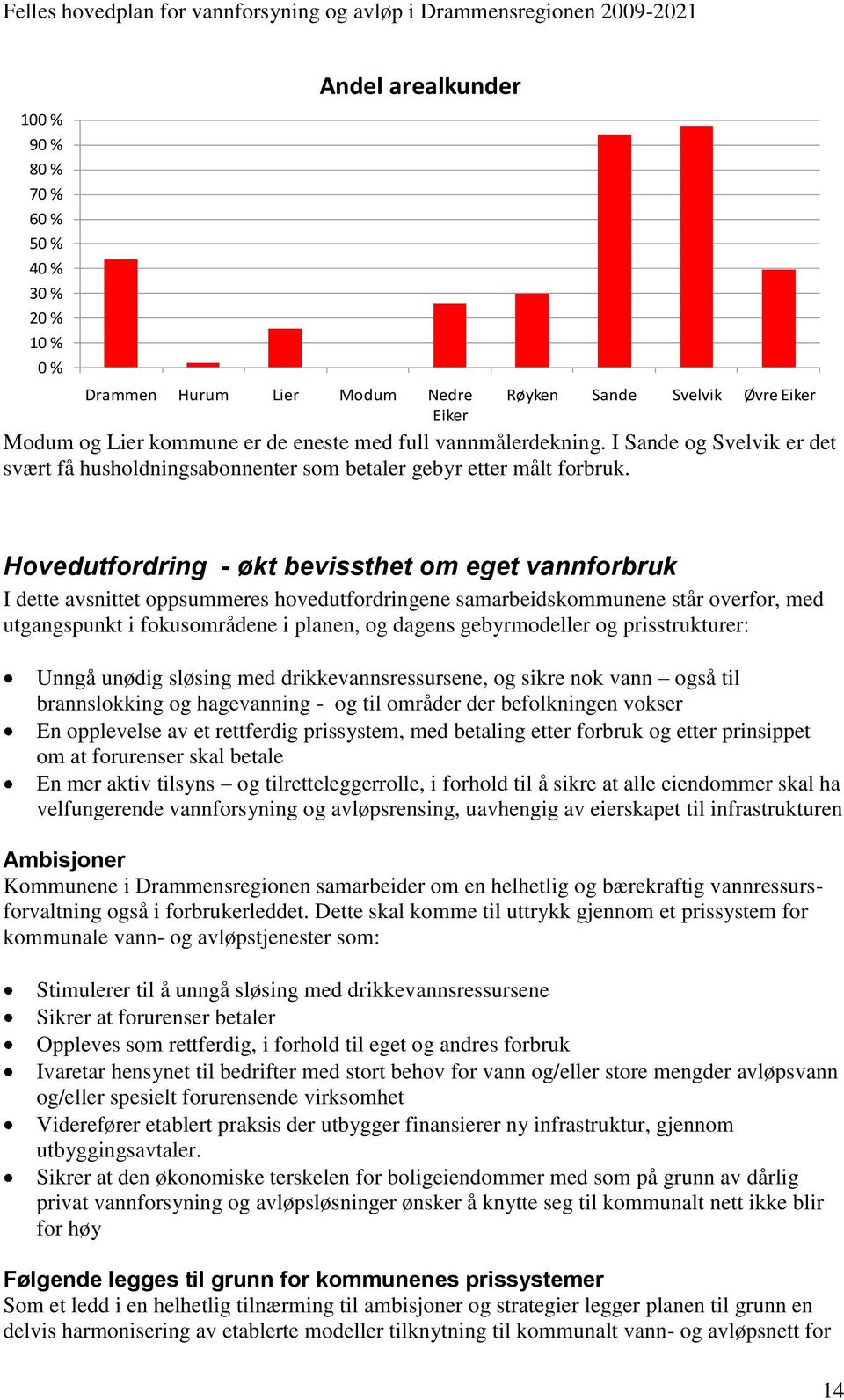 Hovedutfordring - økt bevissthet om eget vannforbruk I dette avsnittet oppsummeres hovedutfordringene samarbeidskommunene står overfor, med utgangspunkt i fokusområdene i planen, og dagens