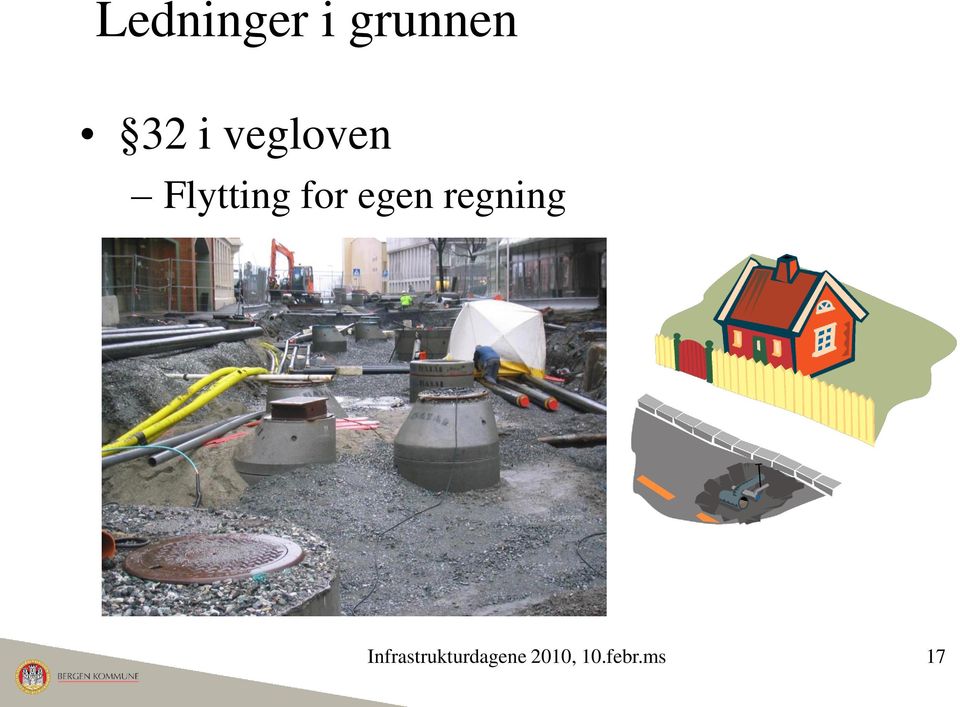 egen regning