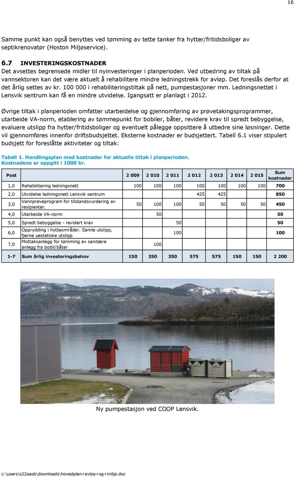 Det foreslås derfor at det årlig settes av kr. 100 000 i rehabiliteringstiltak på nett, pumpestasjoner mm. Ledningsnettet i Lensvik sentrum kan få en mindre utvidelse. Igangsatt er planlagt i 2012.