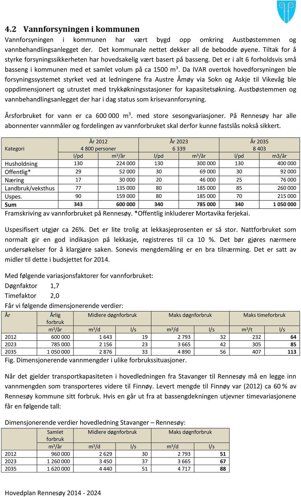 Da IVAR overtok hovedforsyningen ble forsyningssystemet styrket ved at ledningene fra Austre Åmøy via Sokn og Askje til Vikevåg ble oppdimensjonert og utrustet med trykkøkningsstasjoner for