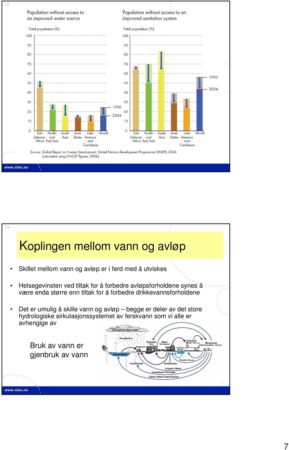 å forbedre drikkevannsforholdene Det er umulig å skille vann og avløp begge er deler av det store