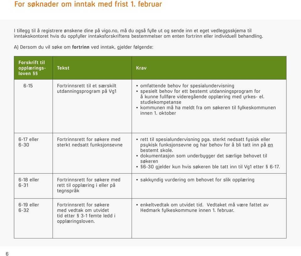 A) Dersom du vil søke om fortrinn ved inntak, gjelder følgende: Forskrift til opplæringsloven Tekst Krav 6-15 Fortrinnsrett til et særskilt utdanningsprogram på Vg1 omfattende behov for