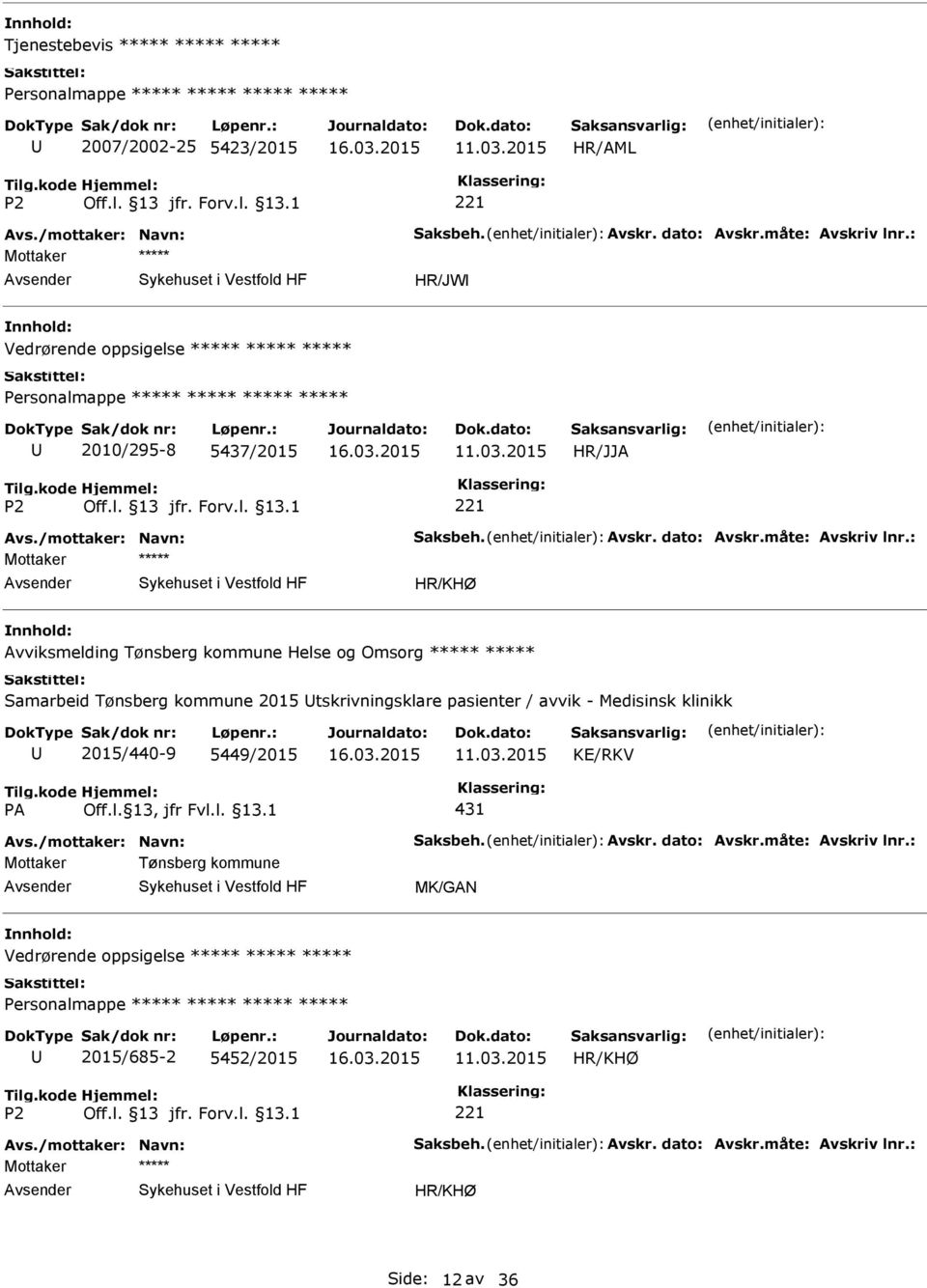 : Mottaker HR/KHØ Avviksmelding Tønsberg kommune Helse og Omsorg Samarbeid Tønsberg kommune 2015 tskrivningsklare pasienter / avvik - Medisinsk klinikk 2015/440-9 5449/2015