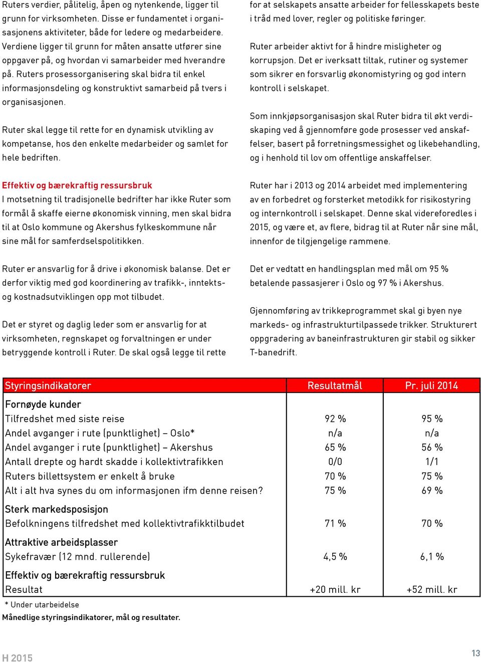 Ruters prosessorganisering skal bidra til enkel informasjonsdeling og konstruktivt samarbeid på tvers i organisasjonen.