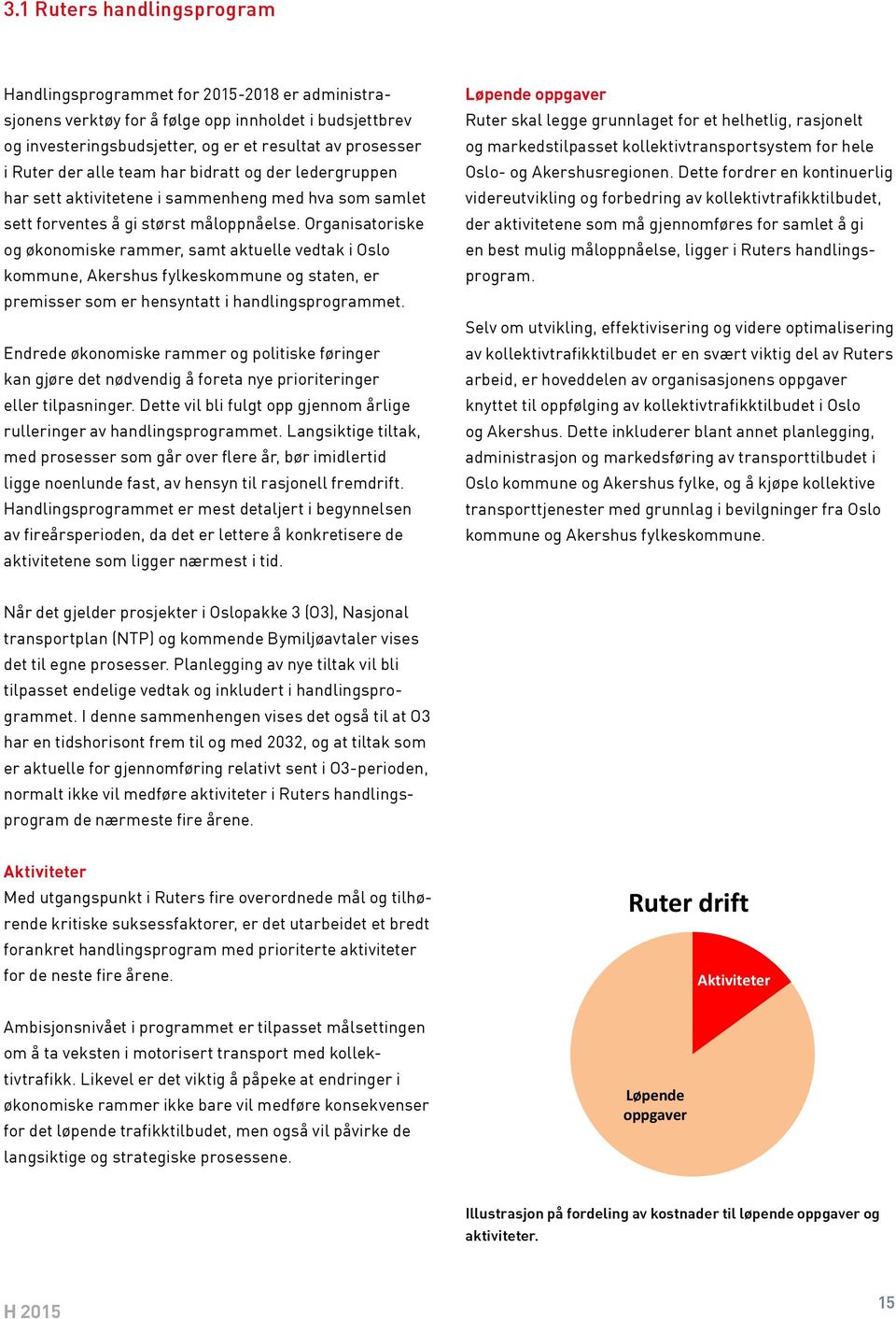 alle team har bidratt og der ledergruppen har sett aktivitetene i sammenheng med hva som samlet sett forventes å gi størst måloppnåelse.