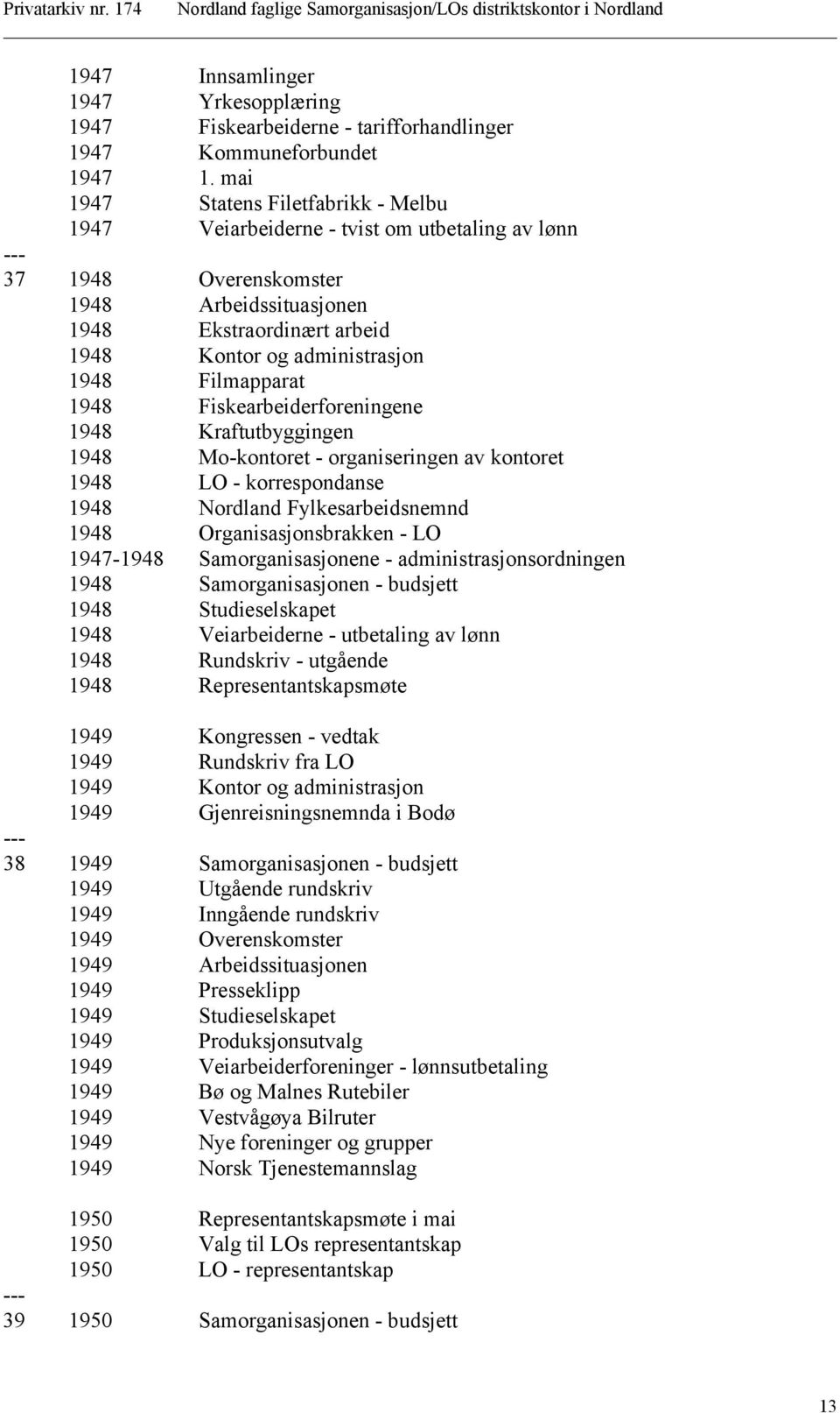 Filmapparat 1948 Fiskearbeiderforeningene 1948 Kraftutbyggingen 1948 Mo-kontoret - organiseringen av kontoret 1948 LO - korrespondanse 1948 Nordland Fylkesarbeidsnemnd 1948 Organisasjonsbrakken - LO