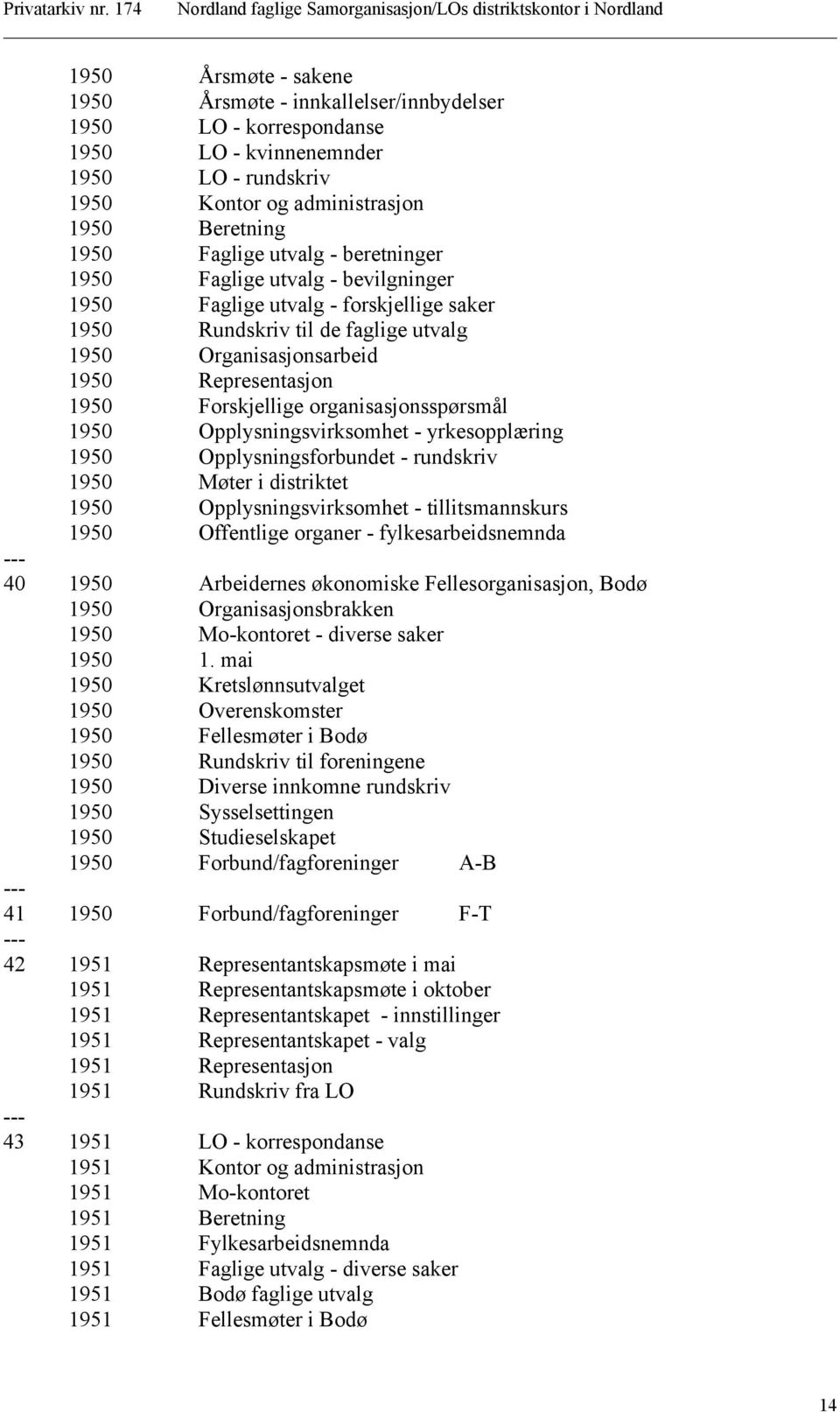 organisasjonsspørsmål 1950 Opplysningsvirksomhet - yrkesopplæring 1950 Opplysningsforbundet - rundskriv 1950 Møter i distriktet 1950 Opplysningsvirksomhet - tillitsmannskurs 1950 Offentlige organer -