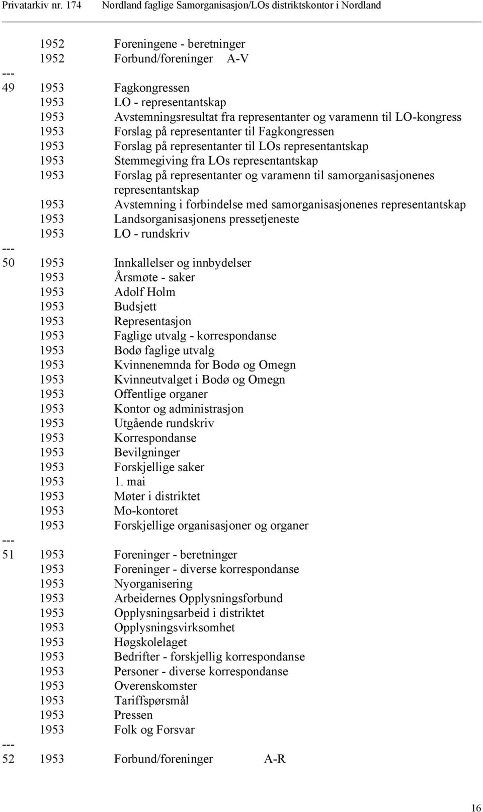 representantskap 1953 Avstemning i forbindelse med samorganisasjonenes representantskap 1953 Landsorganisasjonens pressetjeneste 1953 LO - rundskriv 50 1953 Innkallelser og innbydelser 1953 Årsmøte -