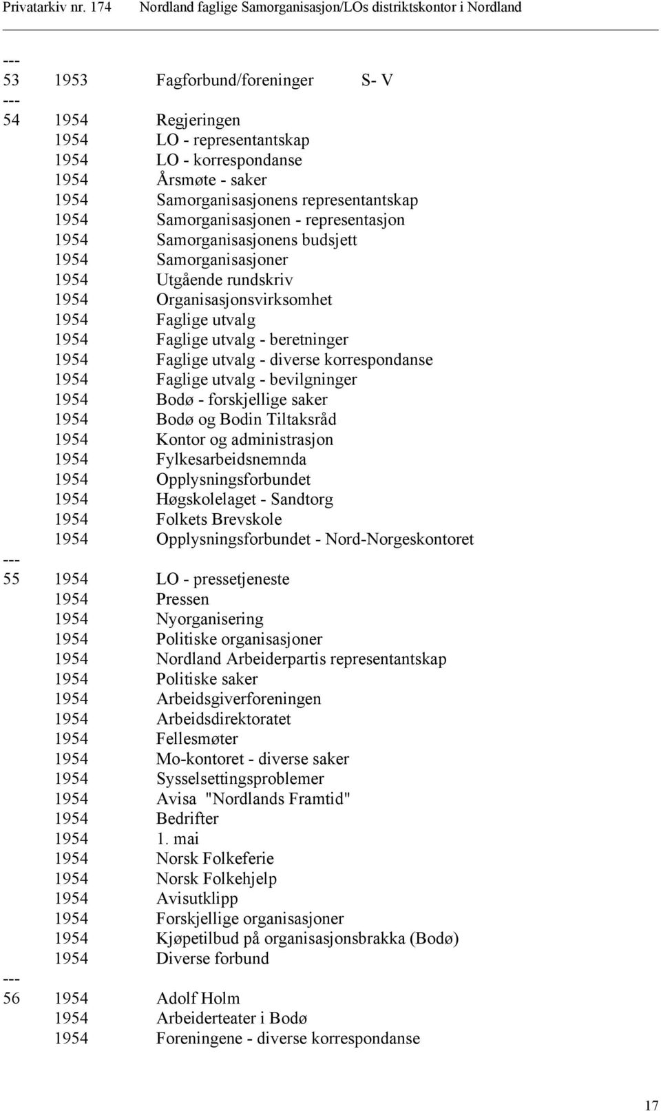 diverse korrespondanse 1954 Faglige utvalg - bevilgninger 1954 Bodø - forskjellige saker 1954 Bodø og Bodin Tiltaksråd 1954 Kontor og administrasjon 1954 Fylkesarbeidsnemnda 1954 Opplysningsforbundet