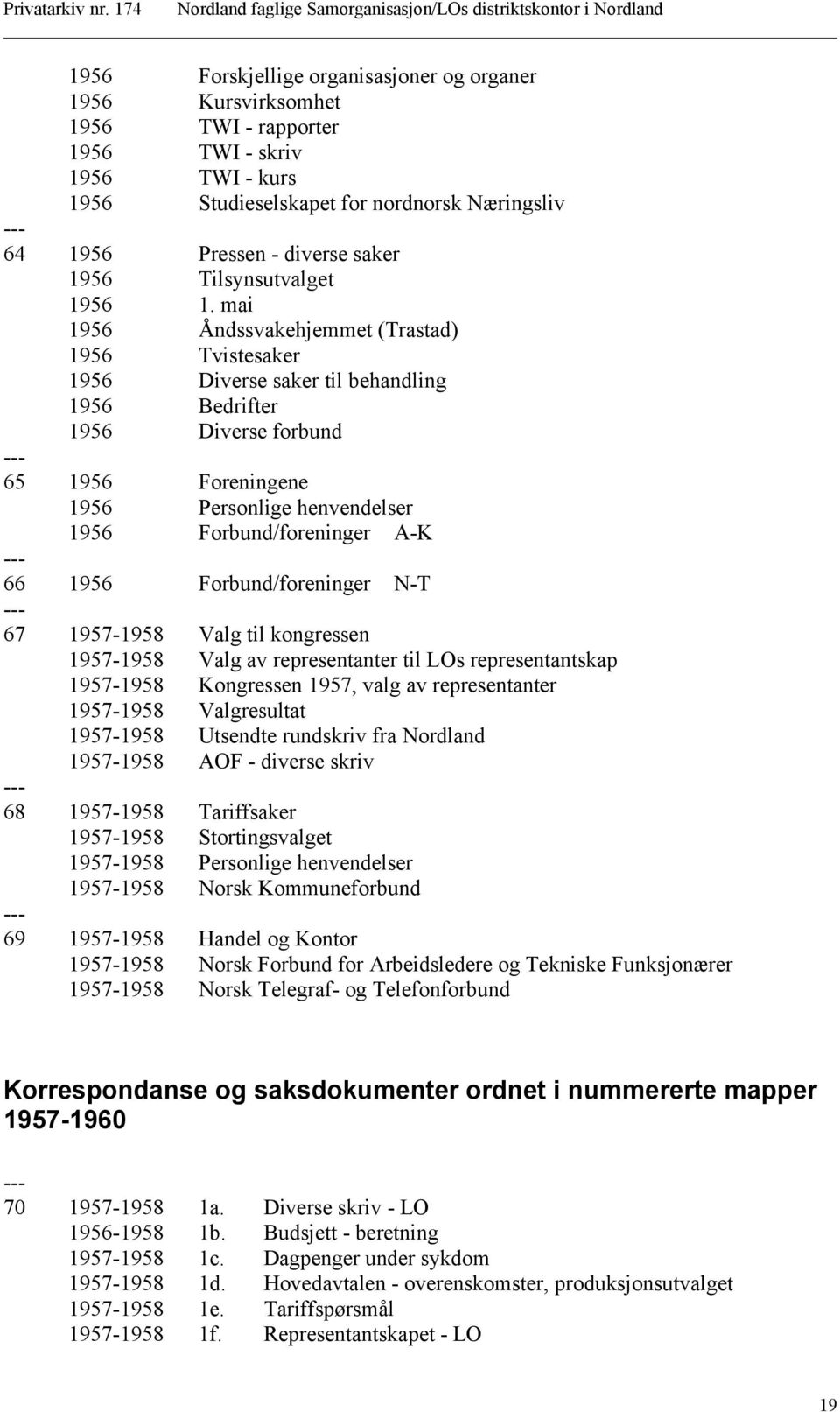 mai 1956 Åndssvakehjemmet (Trastad) 1956 Tvistesaker 1956 Diverse saker til behandling 1956 Bedrifter 1956 Diverse forbund 65 1956 Foreningene 1956 Personlige henvendelser 1956 Forbund/foreninger A-K