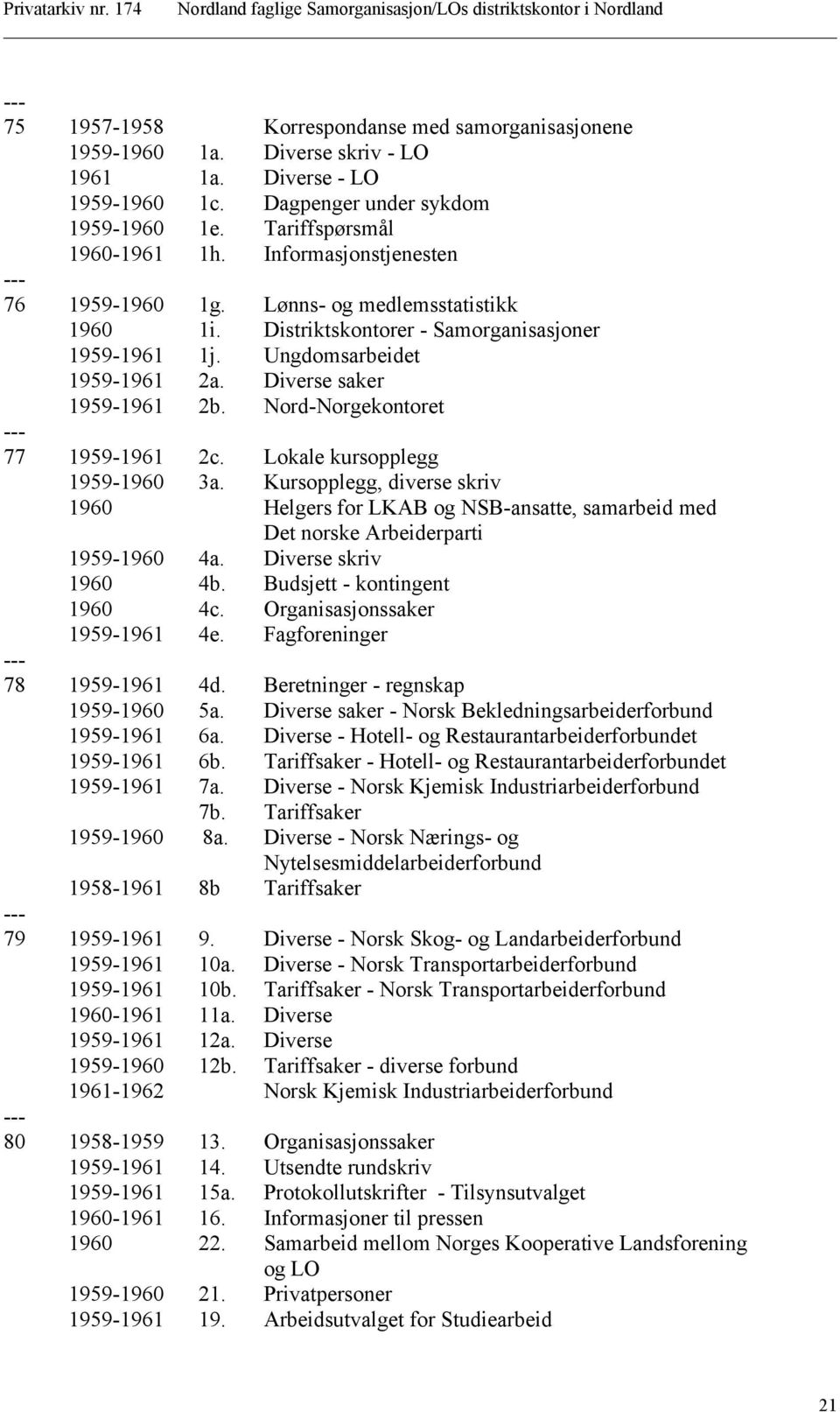 Nord-Norgekontoret 77 1959-1961 2c. Lokale kursopplegg 1959-1960 3a. Kursopplegg, diverse skriv 1960 Helgers for LKAB og NSB-ansatte, samarbeid med Det norske Arbeiderparti 1959-1960 4a.