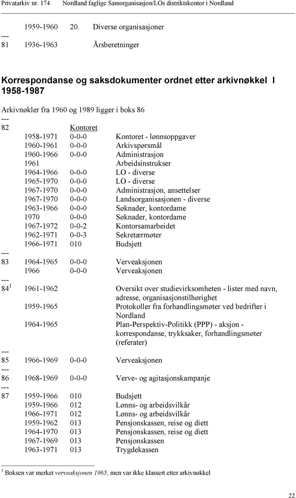 Kontoret - lønnsoppgaver 1960-1961 0-0-0 Arkivspørsmål 1960-1966 0-0-0 Administrasjon 1961 Arbeidsinstrukser 1964-1966 0-0-0 LO - diverse 1965-1970 0-0-0 LO - diverse 1967-1970 0-0-0 Administrasjon,