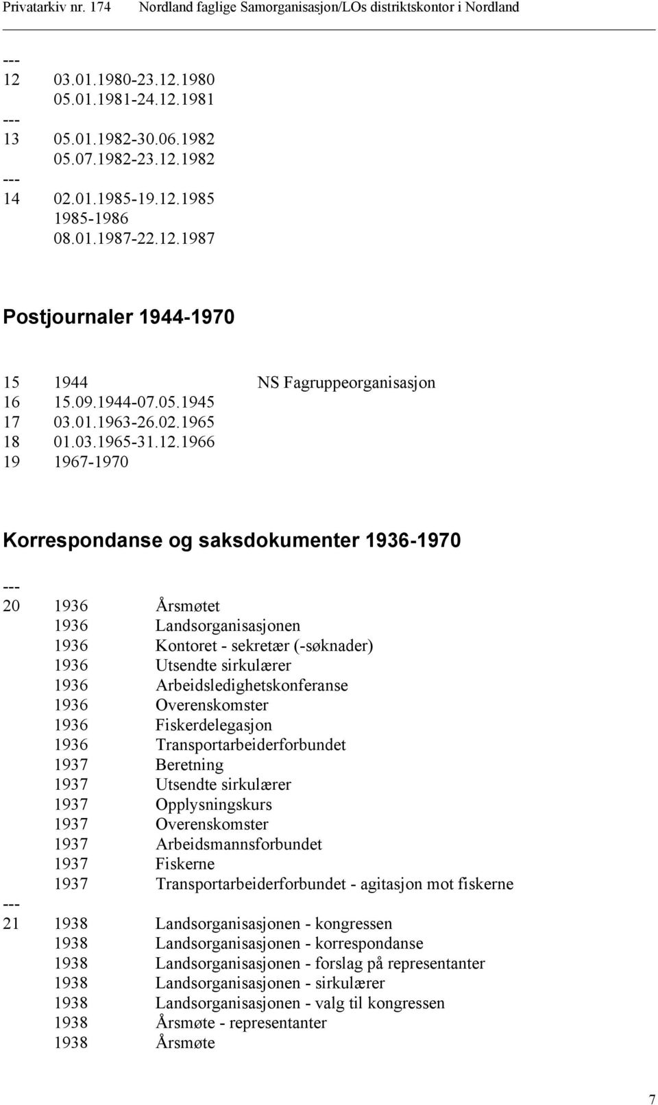 1966 19 1967-1970 Korrespondanse og saksdokumenter 1936-1970 20 1936 Årsmøtet 1936 Landsorganisasjonen 1936 Kontoret - sekretær (-søknader) 1936 Utsendte sirkulærer 1936 Arbeidsledighetskonferanse