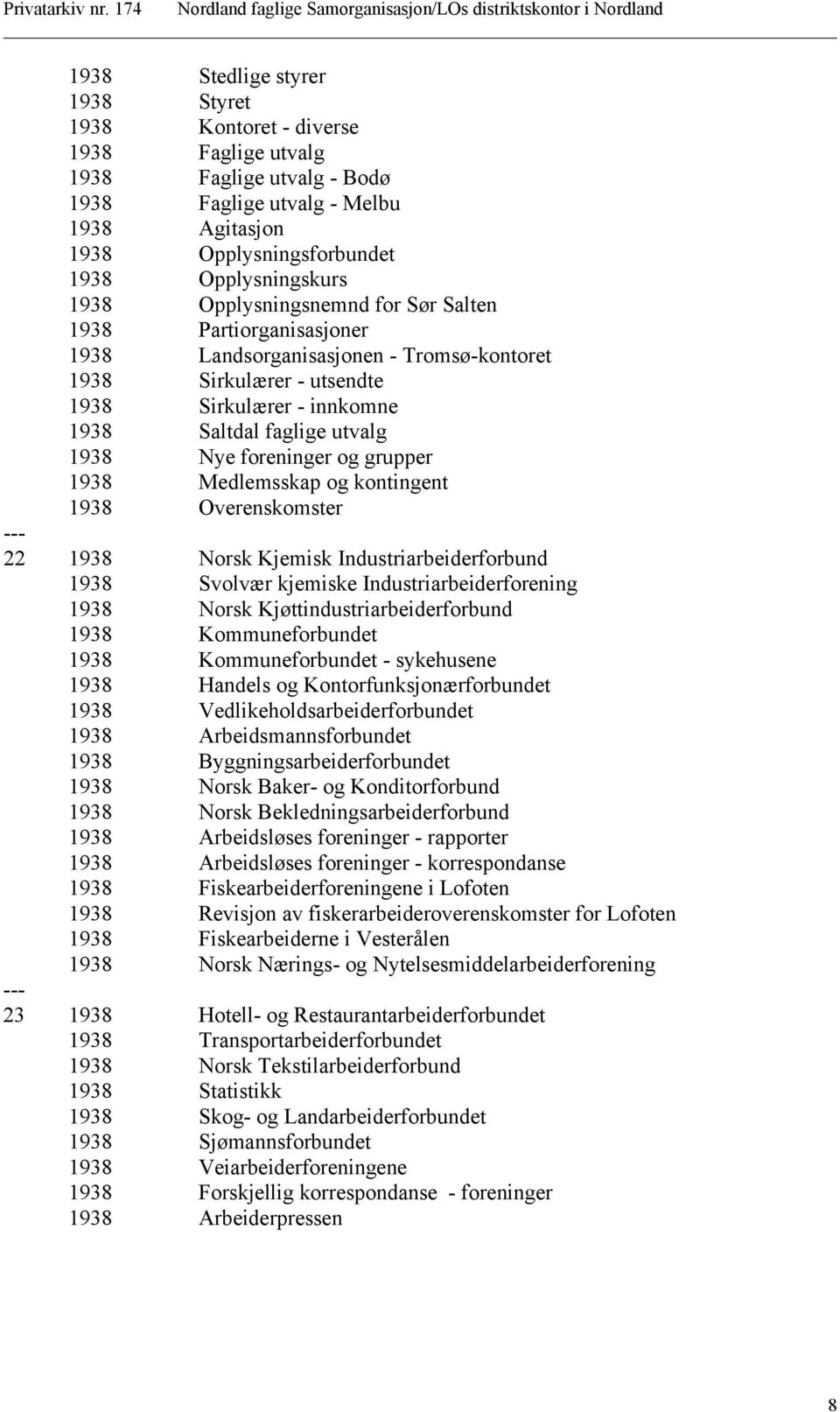 foreninger og grupper 1938 Medlemsskap og kontingent 1938 Overenskomster 22 1938 Norsk Kjemisk Industriarbeiderforbund 1938 Svolvær kjemiske Industriarbeiderforening 1938 Norsk