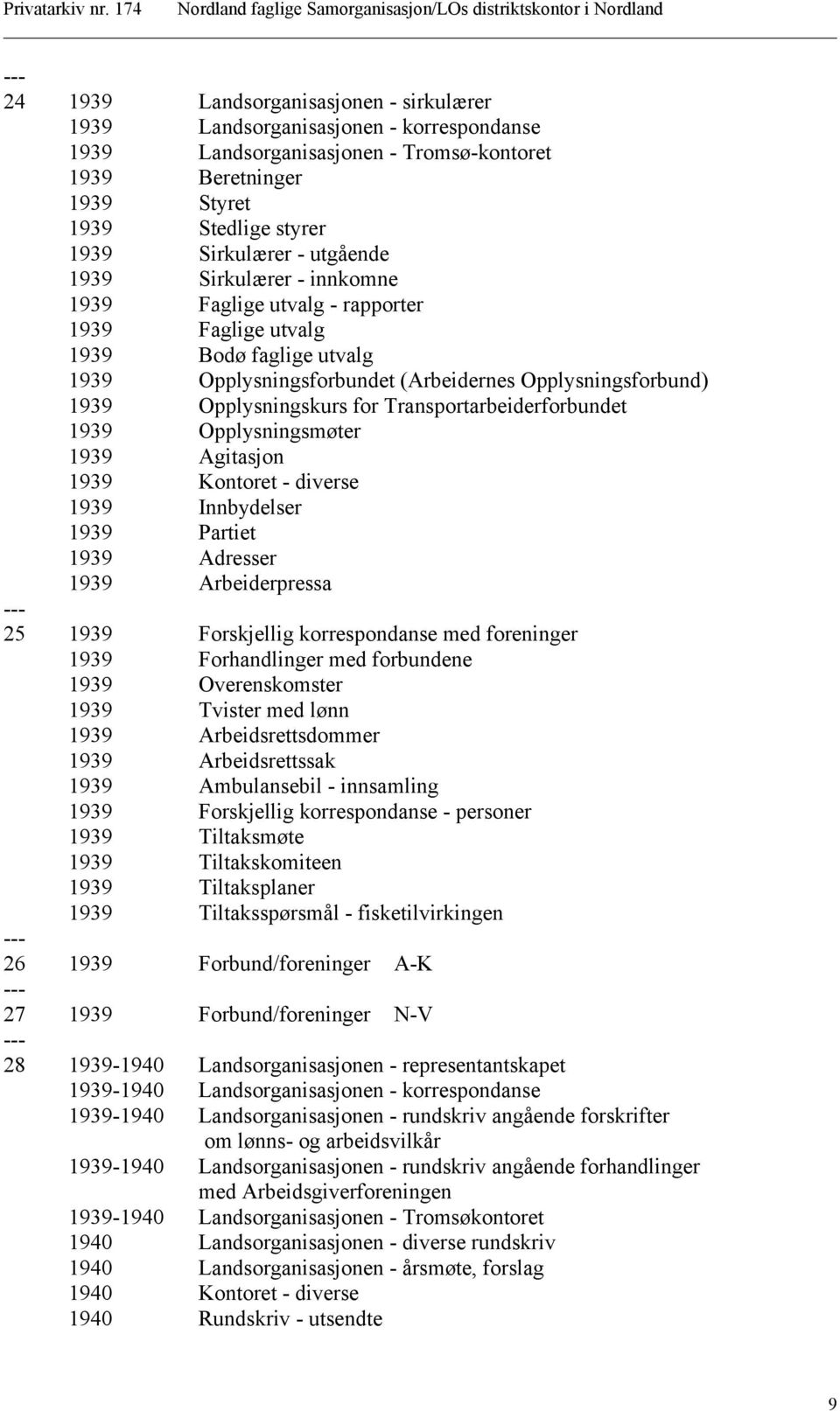 Transportarbeiderforbundet 1939 Opplysningsmøter 1939 Agitasjon 1939 Kontoret - diverse 1939 Innbydelser 1939 Partiet 1939 Adresser 1939 Arbeiderpressa 25 1939 Forskjellig korrespondanse med