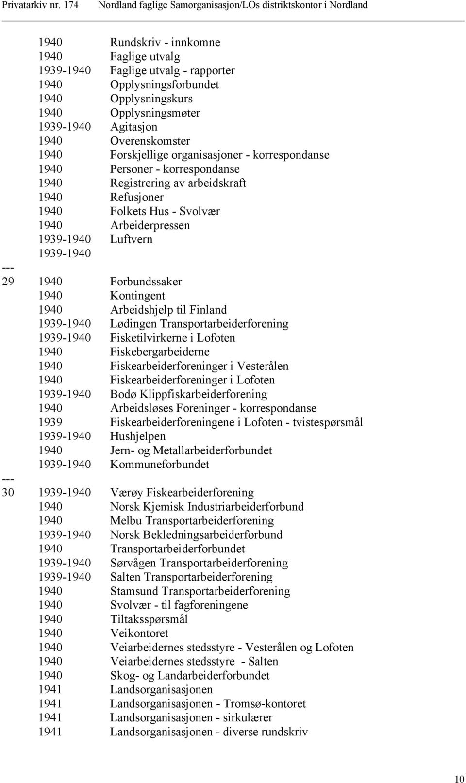 1939-1940 29 1940 Forbundssaker 1940 Kontingent 1940 Arbeidshjelp til Finland 1939-1940 Lødingen Transportarbeiderforening 1939-1940 Fisketilvirkerne i Lofoten 1940 Fiskebergarbeiderne 1940