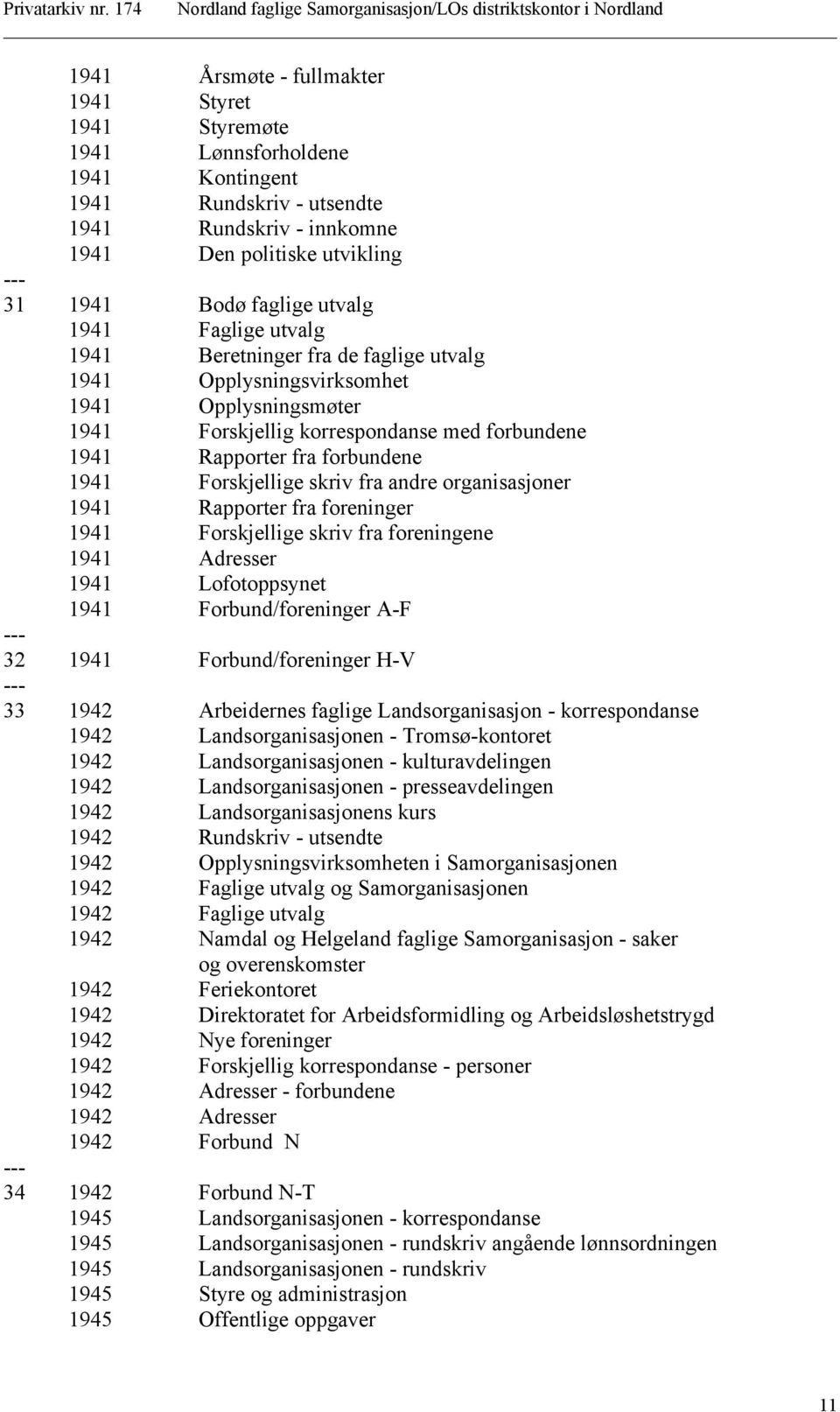 Forskjellige skriv fra andre organisasjoner 1941 Rapporter fra foreninger 1941 Forskjellige skriv fra foreningene 1941 Adresser 1941 Lofotoppsynet 1941 Forbund/foreninger A-F 32 1941