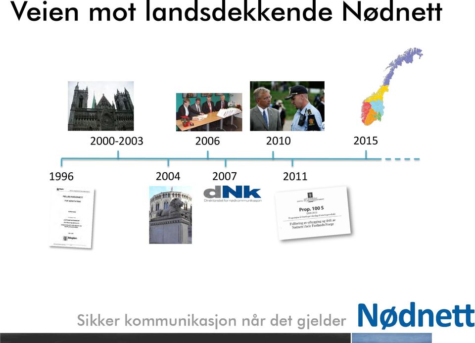 Nødnett 2000-2003