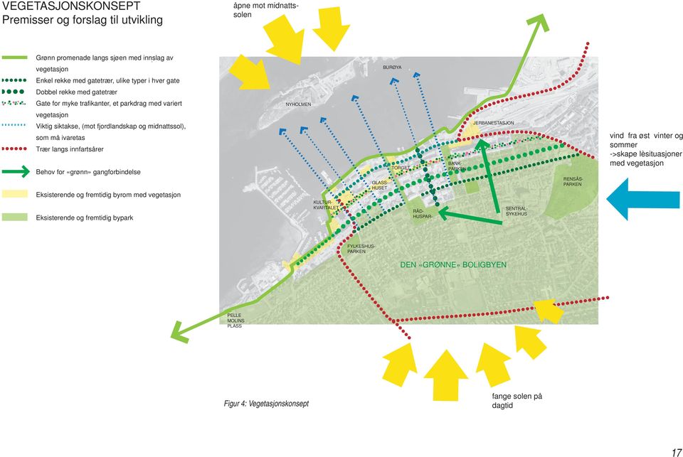 «grønn» gangforbindelse Eksisterende og fremtidig byrom med vegetasjon Eksisterende og fremtidig bypark KULTUR- KVARTALET GLASS- HUSET TORGET RÅD- HUSPAR- BANK- PARKEN JERBANESTASJON SENTRAL-